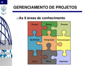 gerenciamento-de-projetos-iniciao-18-638