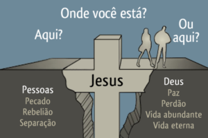 salvacao-em-jesus-cristo